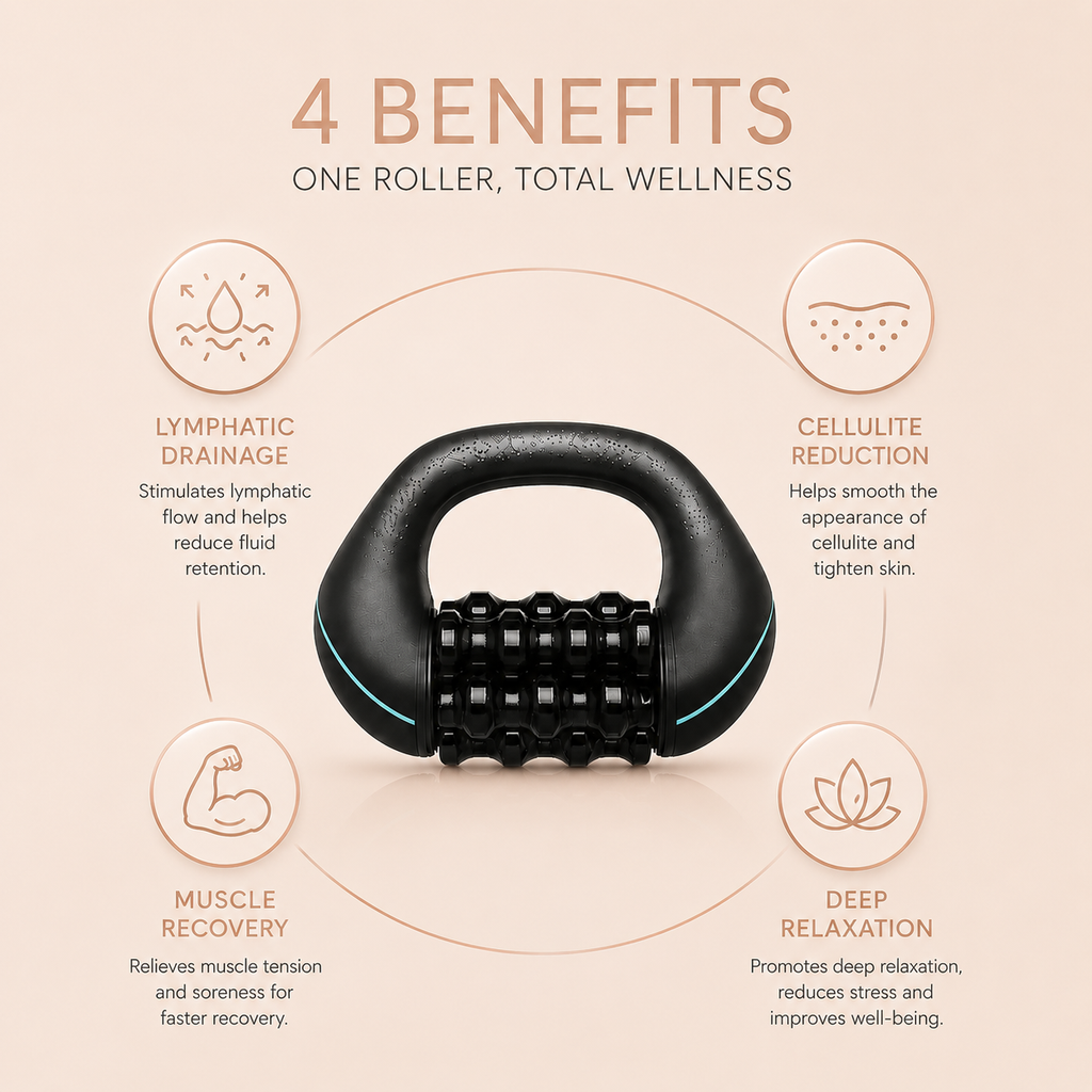SenseRoll™ Electric 360° Massage Roller