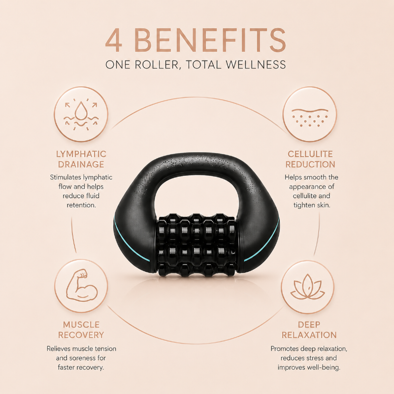 SenseRoll™ Electric 360° Massage Roller