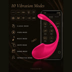 SenseTouch™ Intimate Connection Device